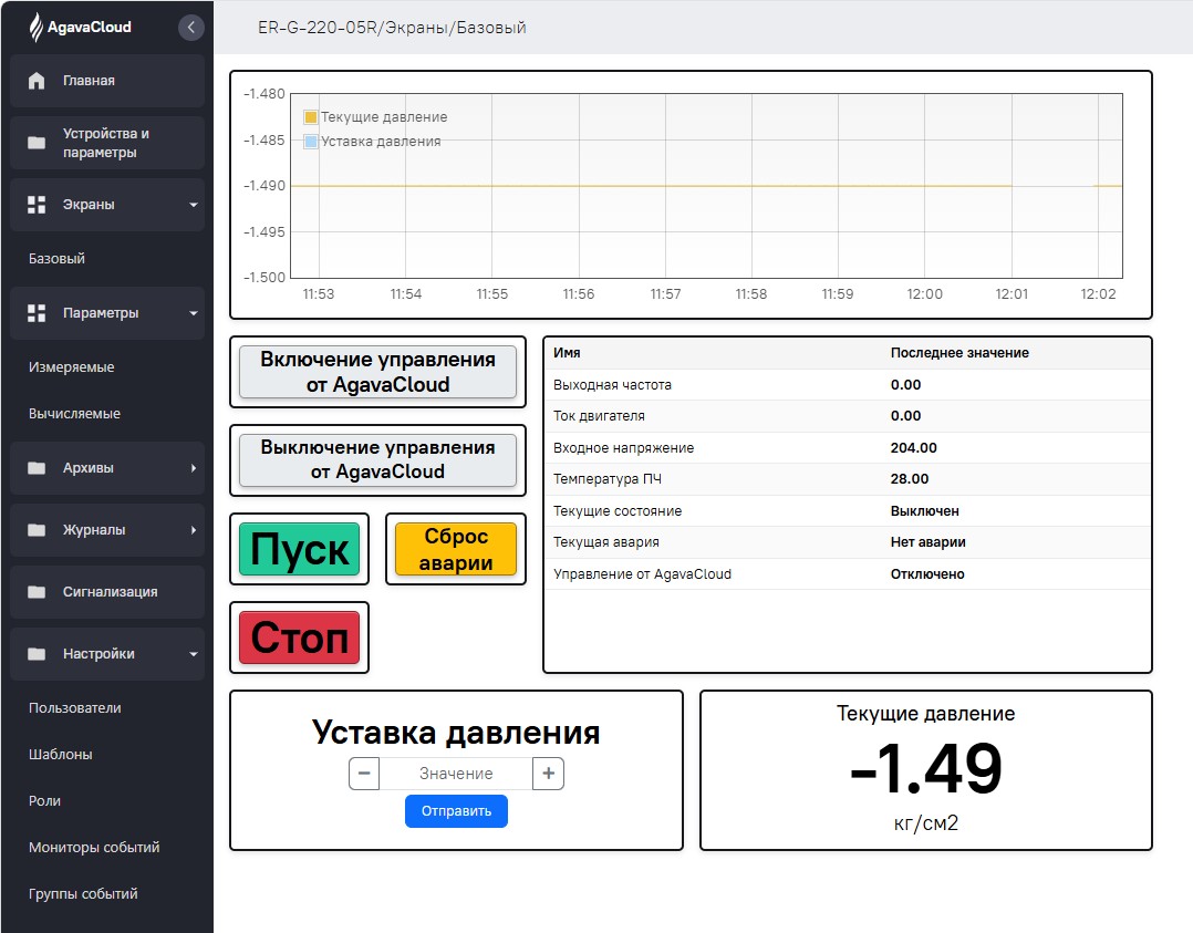 Базовый экран проекта ERG-220-05R в AgavaCloud: график давления, параметры, кнопки Пуск и Стоп, уставка давления