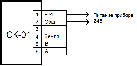 Клеммы шлюза АГАВА СК-01: питание 24 В и интерфейс RS-485